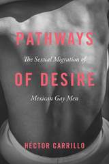 front cover of Pathways of Desire
