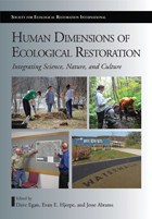 front cover of Human Dimensions of Ecological Restoration